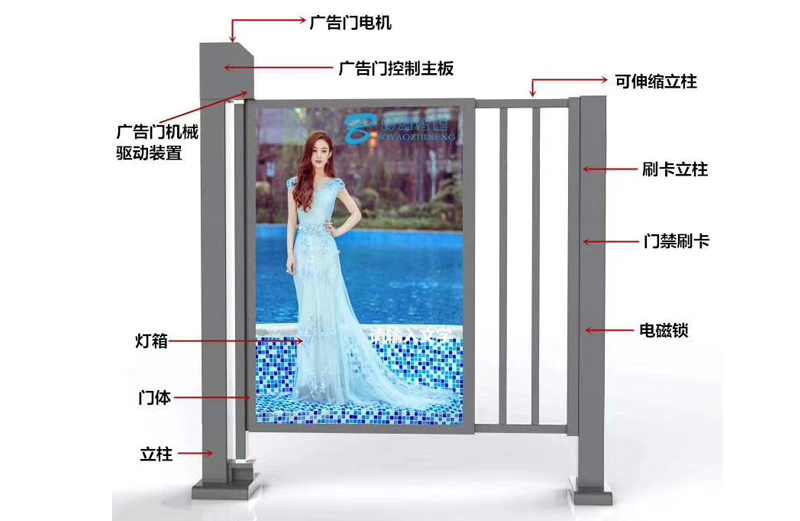 电动广告小门15